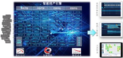 計(jì)算機(jī)信息技術(shù)驅(qū)動(dòng)下的數(shù)碼、電腦產(chǎn)品設(shè)計(jì) 價(jià)格因素與批發(fā)市場(chǎng)分析
