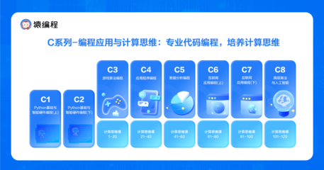 猿編程發(fā)布國內(nèi)首套計(jì)算思維課，深度探索信息科技教育新模式